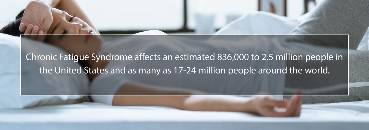 Chronic Fatigue Syndrome affects an estimated 836,000 to 2.5 million people in the United States and as many as 17024 million people around the world.