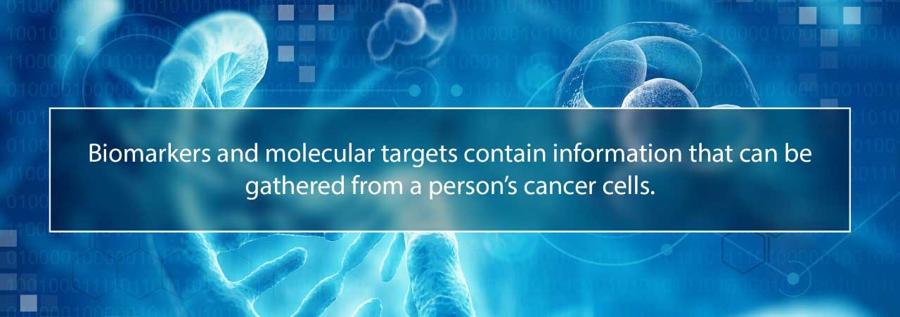 A graphical image depicting biomarkers and molecular targets