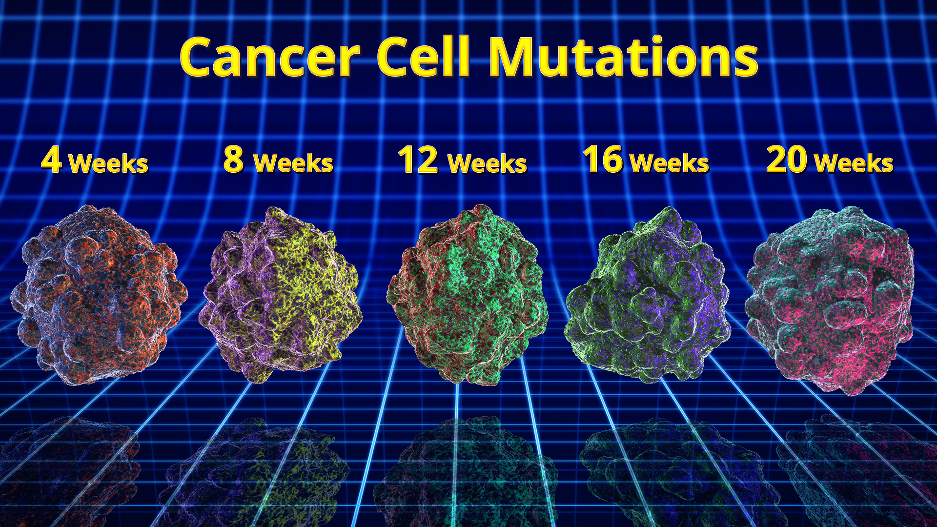 A graphical depiction of cancer cell mutation