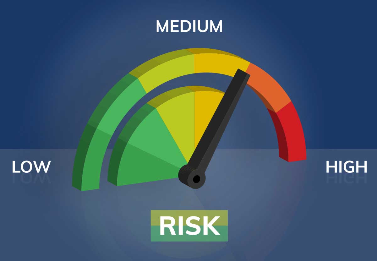Graphic depicting risk